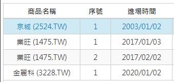 截圖圖片